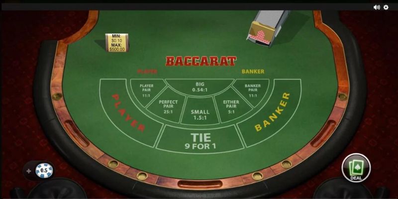 Lưu ý khi soi cầu Baccarat